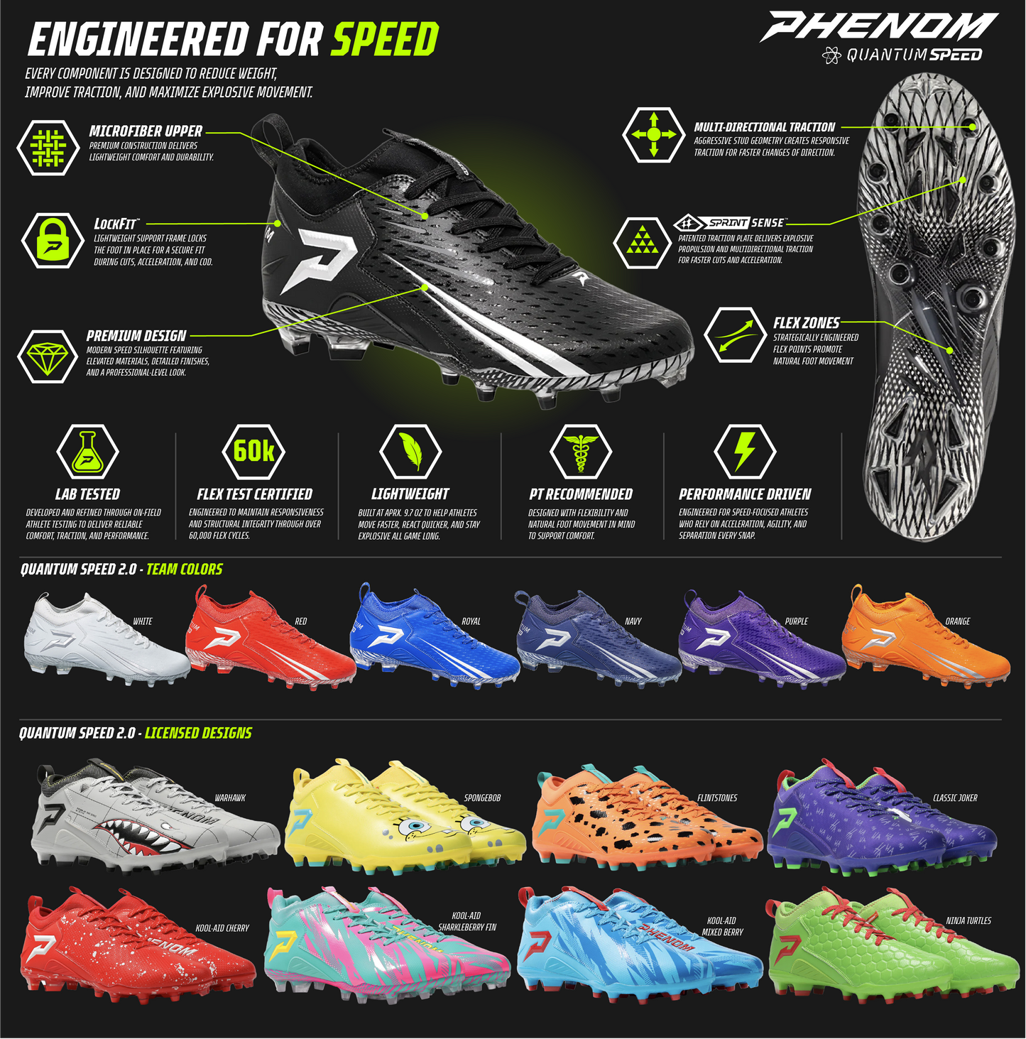 SpongeBob Football Cleats - Quantum Speed 2.0 by Phenom Elite