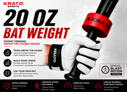 20 oz Bat Weight