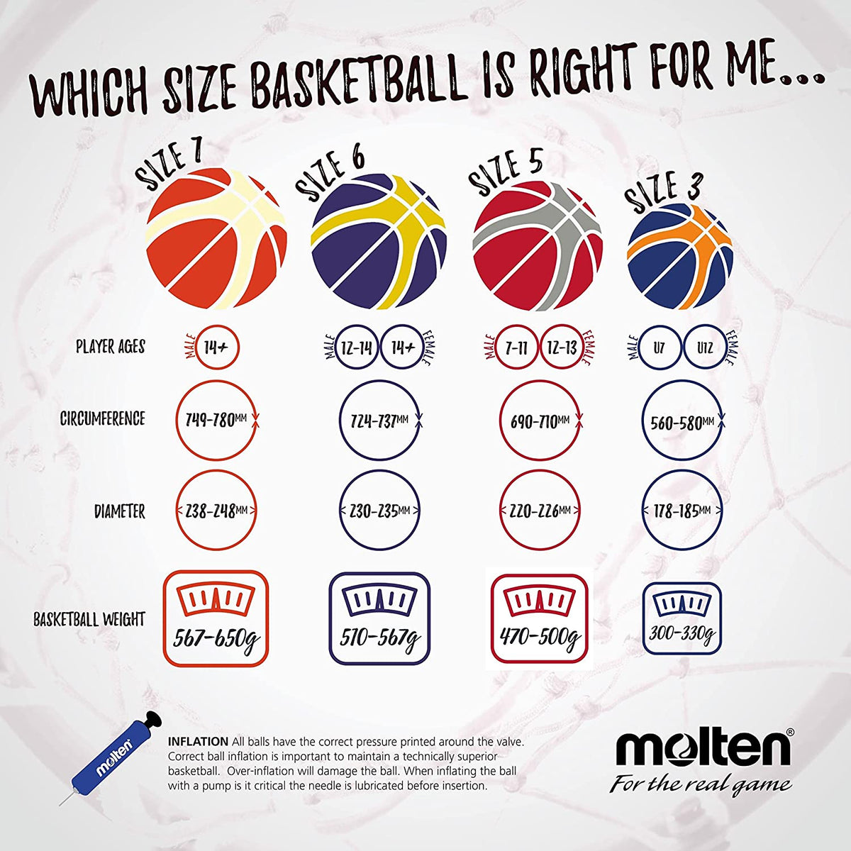 Molten FIBA BG5000 Indoor Leather Basketball
